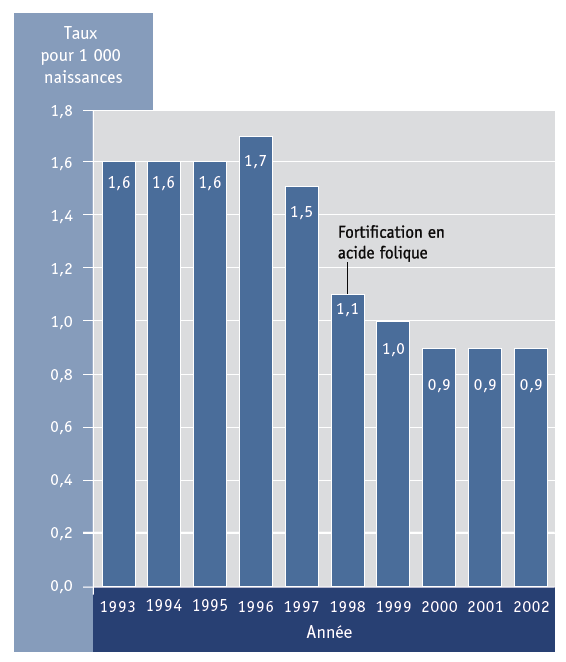 ou trouver des prostituées a quebec